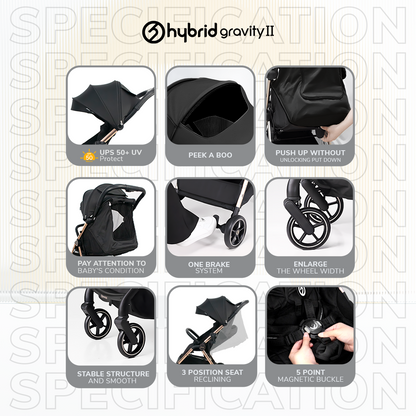 Hybrid Premium Gravity II Rose Gold Chassic (Free Bag Stroller + Cup Holder)
