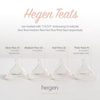 Hegen Teat Flow, 2-Pack / Teat / Dot Anak