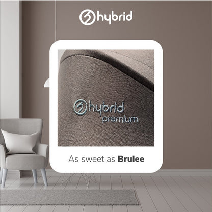 Hybrid Gravity Stroller Accessories Canopy & Padding