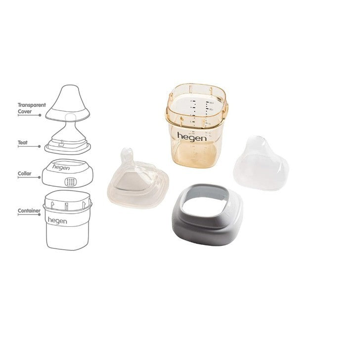 Hegen PCTO™ Collar And Transparent Cover Purple