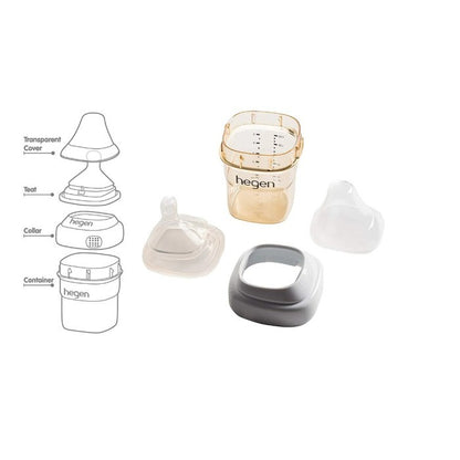 Hegen PCTO™ Collar And Transparent Cover Purple