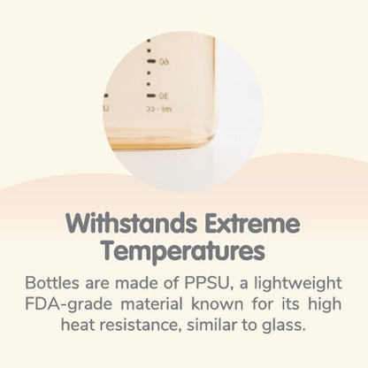 Hegen PCTO™ Collar And Transparent Cover Purple