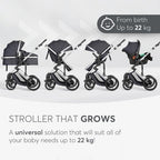 Kikkaboo Stroller 3in1 transf. seat Darling Dark Grey 2024